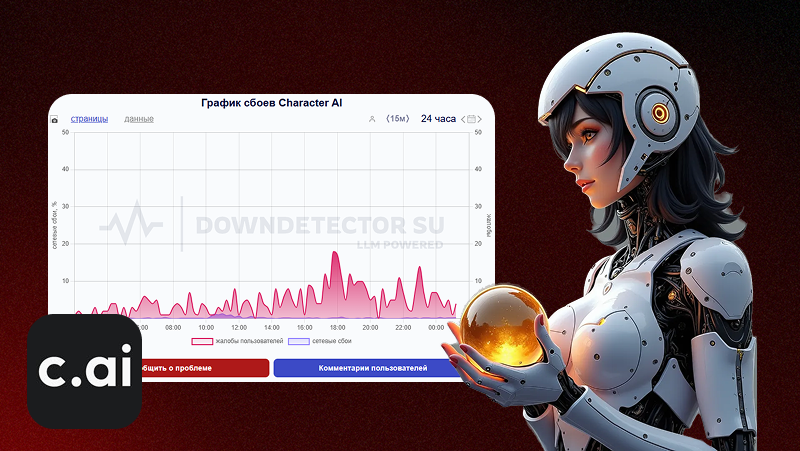 Character ai не работает: Причины сбоев и как их исправить в России и СНГ